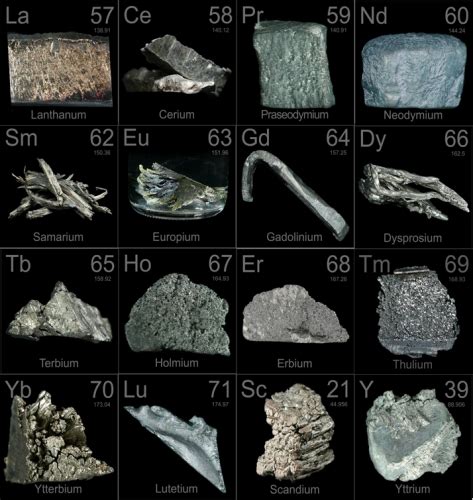 Yttrium foil, thickness 1mm, 99.8 trace rare earth metals 7440.